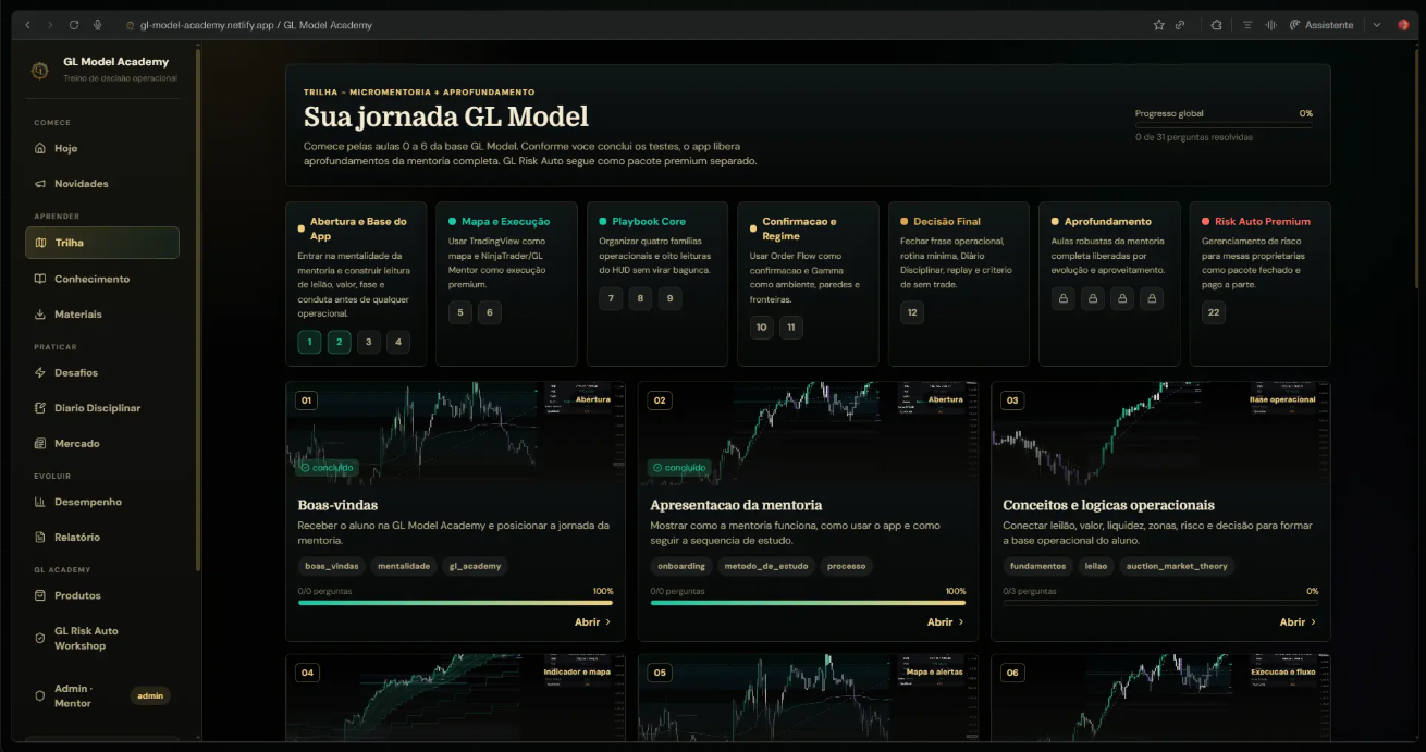 Tela da trilha de estudo do APP GL Model Academy