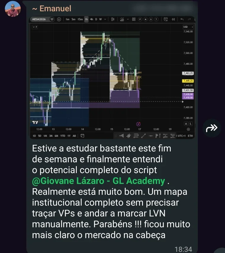 Print da mensagem de Emanuel: Estive a estudar bastante este fim de semana e finalmente entendi o potencial completo do script. Um mapa institucional completo, sem precisar traçar VPs e andar a marcar LVN manualmente. Ficou muito mais claro o mercado na cabeça.